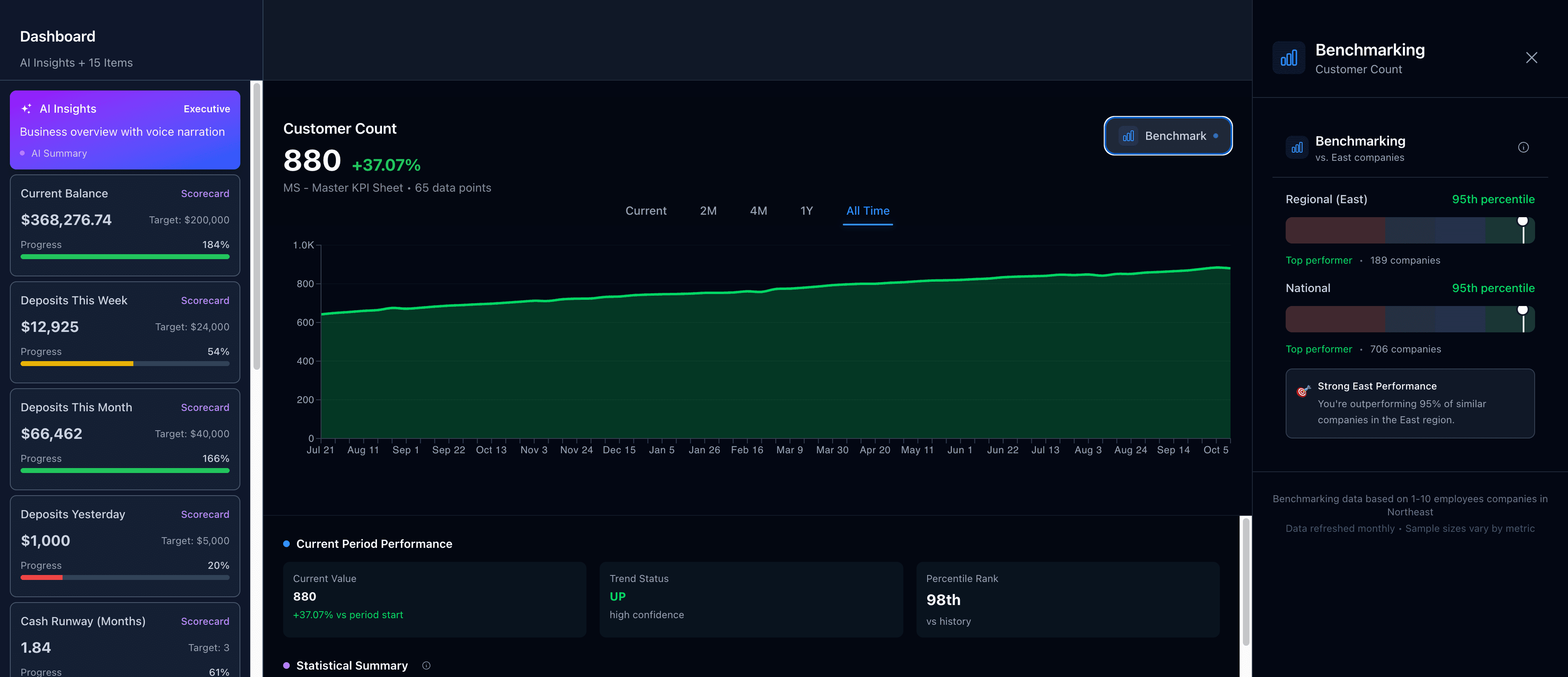 Project screenshot 6